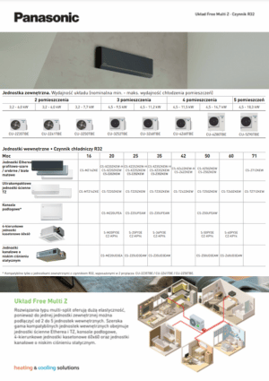 Panasonic Multisplit