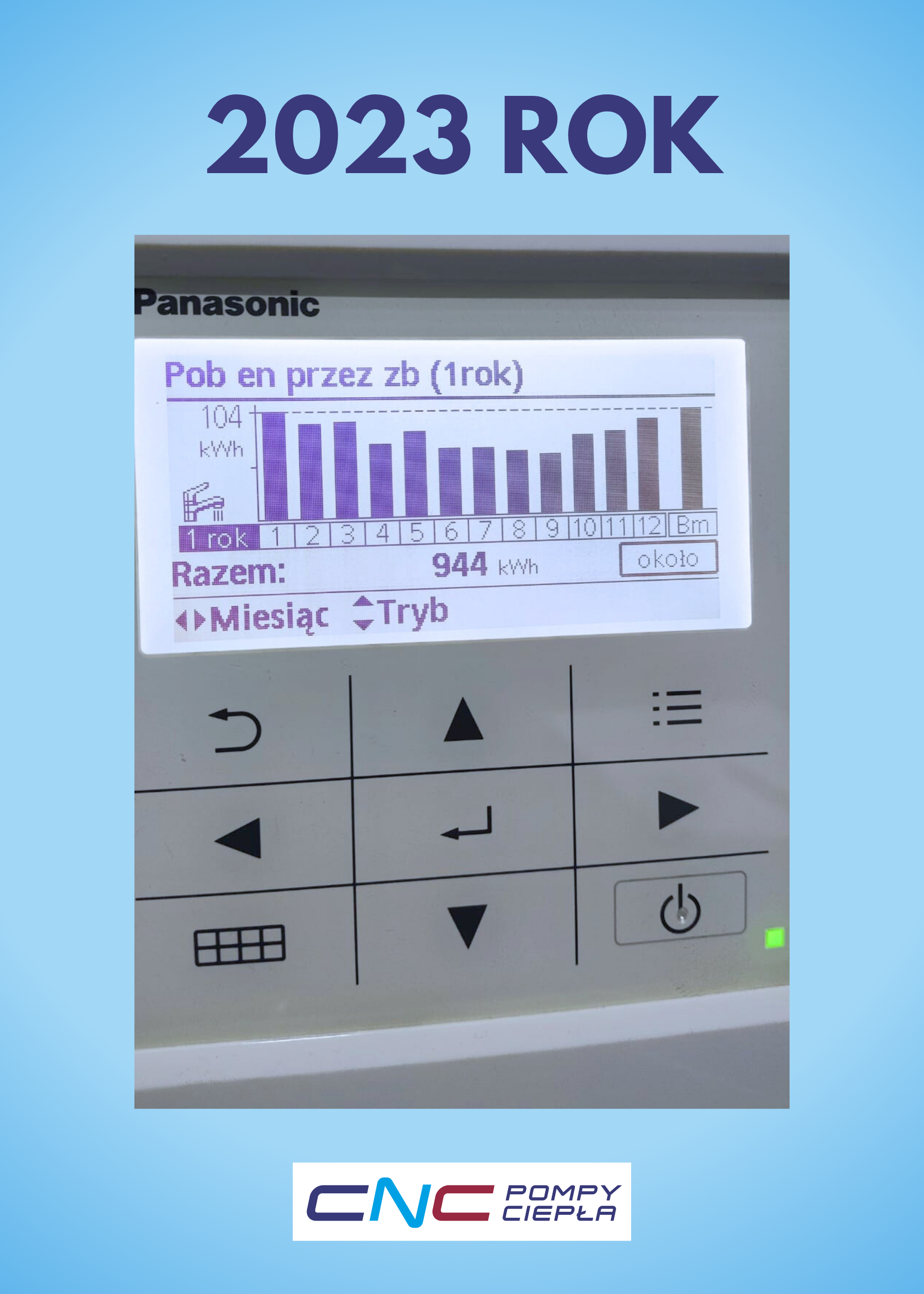 ogrzewanie domu 120 m² - pobór energii przez zbiornik
